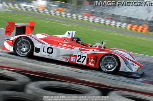 2008-04-26 Monza 0284 Le Mans Series - Lienhard-Theys - Porsche RS Spider